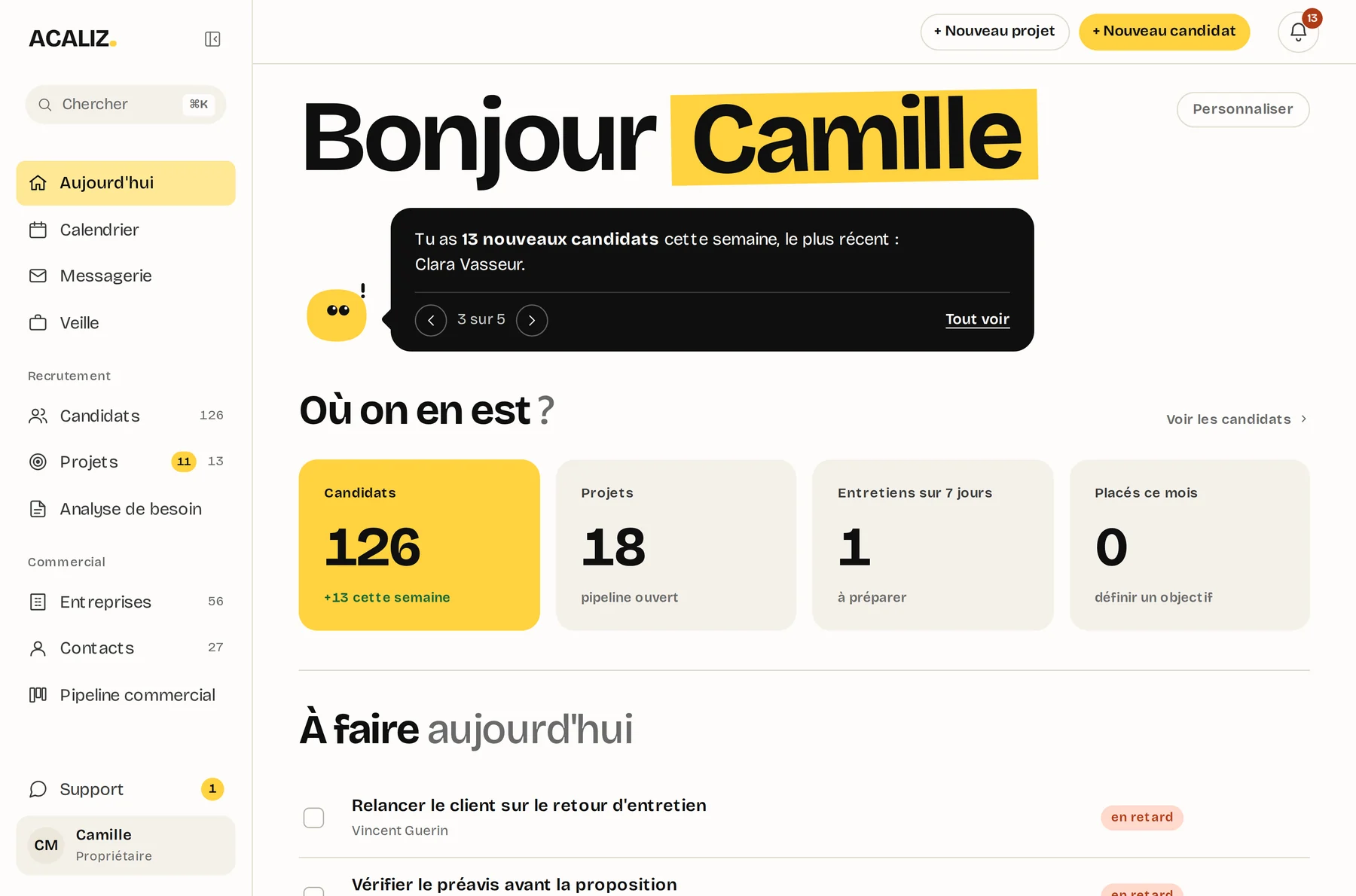 L'écran Aujourd'hui d'ACALIZ : la mascotte signale 13 nouveaux candidats, les chiffres du cabinet et ce qu'il reste à faire