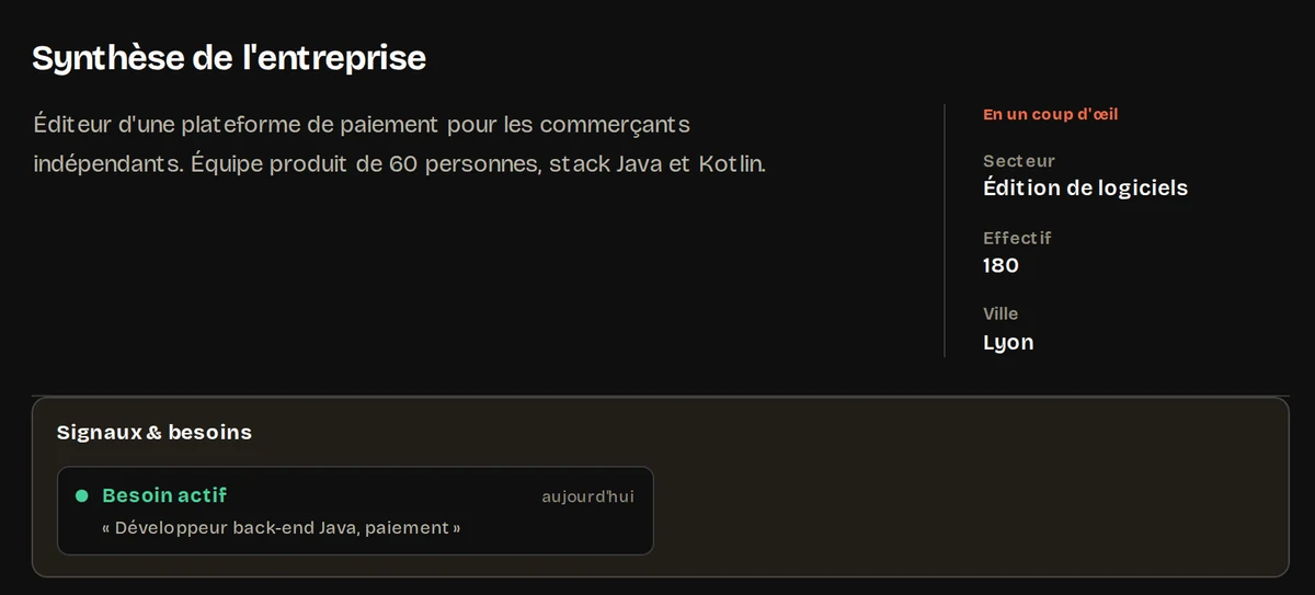 La fiche d'une entreprise : un besoin actif de développeur back-end Java, repéré dans les échanges